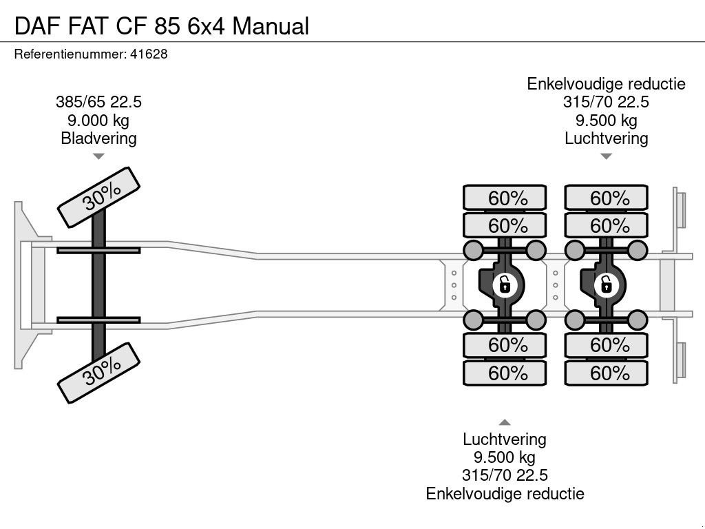 Abrollcontainer typu DAF FAT CF 85 6x4 Manual, Gebrauchtmaschine w ANDELST (Zdjęcie 11)