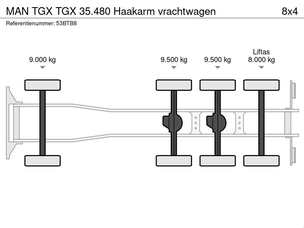 Abrollcontainer typu MAN TGX TGX 35.480 Haakarm vrachtwagen, Gebrauchtmaschine v Harskamp (Obrázek 11)