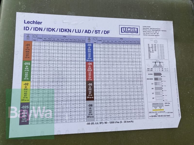 Anbauspritze типа Schmotzer 1000 L, Gebrauchtmaschine в Obertraubling (Фотография 10)