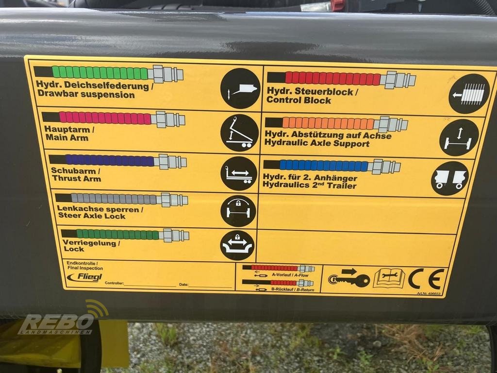 Anhänger typu Fliegl HKL 22, Neumaschine v Dätgen (Obrázek 14)