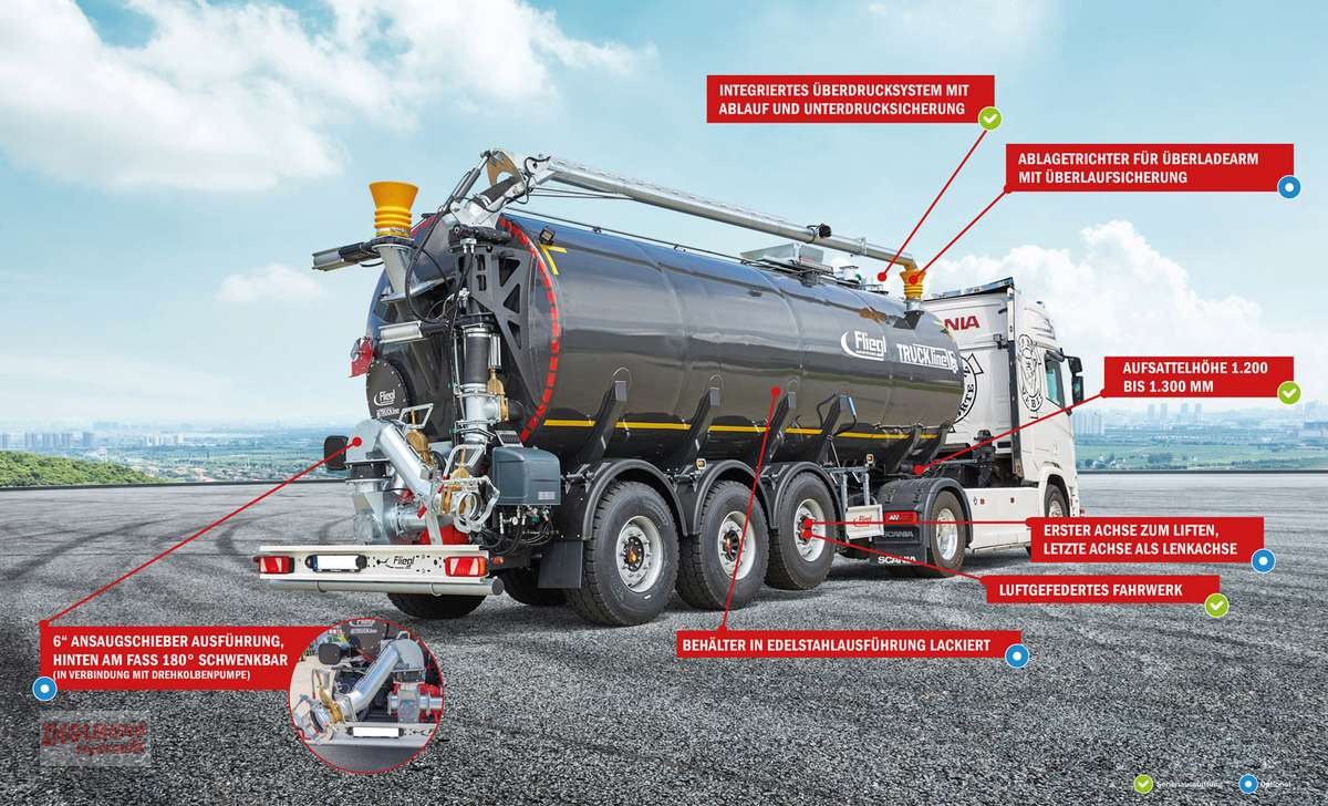 Anhänger typu Fliegl Satteltransportfass STF 30000, Neumaschine v Rottenburg a.d. Laaber (Obrázek 2)