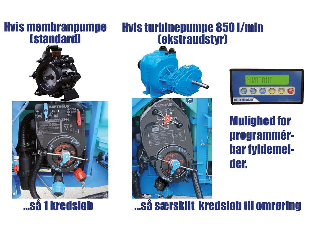 Anhängespritze za tip Berthoud Tracker NS IsoBus, Gebrauchtmaschine u Ringsted (Slika 5)