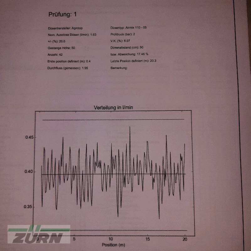 Anhängespritze typu Hardi Commander 21-HAC, Gebrauchtmaschine v Windsbach (Obrázek 20)