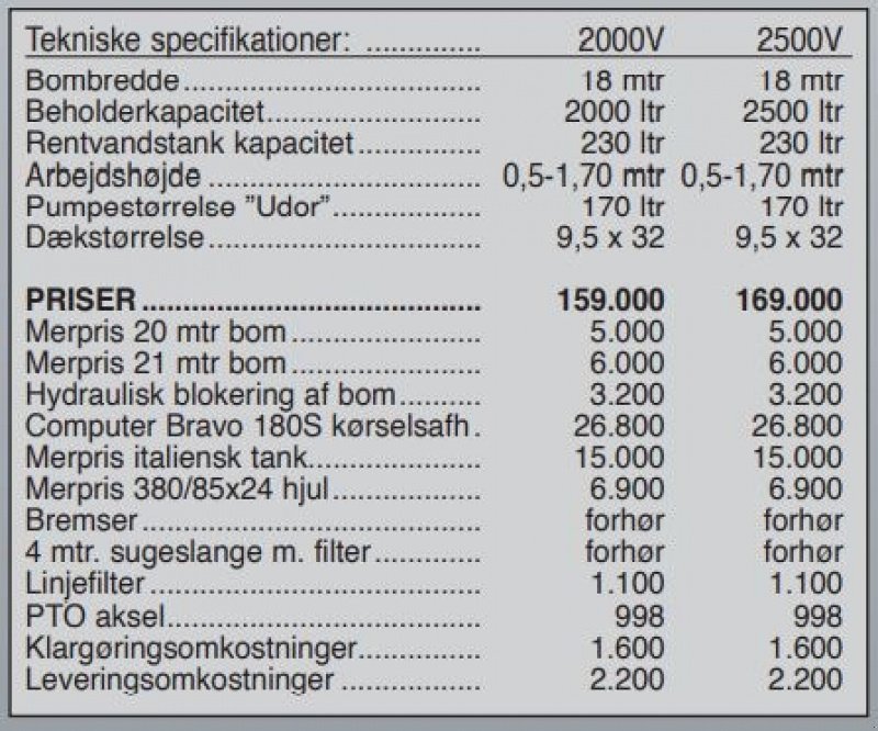 Anhängespritze tipa Jar-Met 2500 v, Gebrauchtmaschine u Vrå (Slika 5)