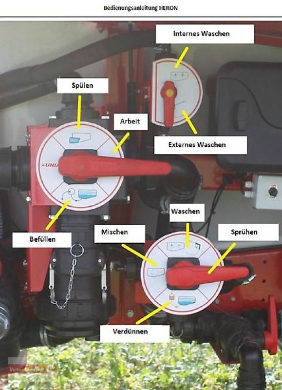 Anhängespritze του τύπου Unia Heron 6030 Anhängespritze 6000 L 30 m Gestänge, Neumaschine σε Ostheim/Rhön (Φωτογραφία 16)
