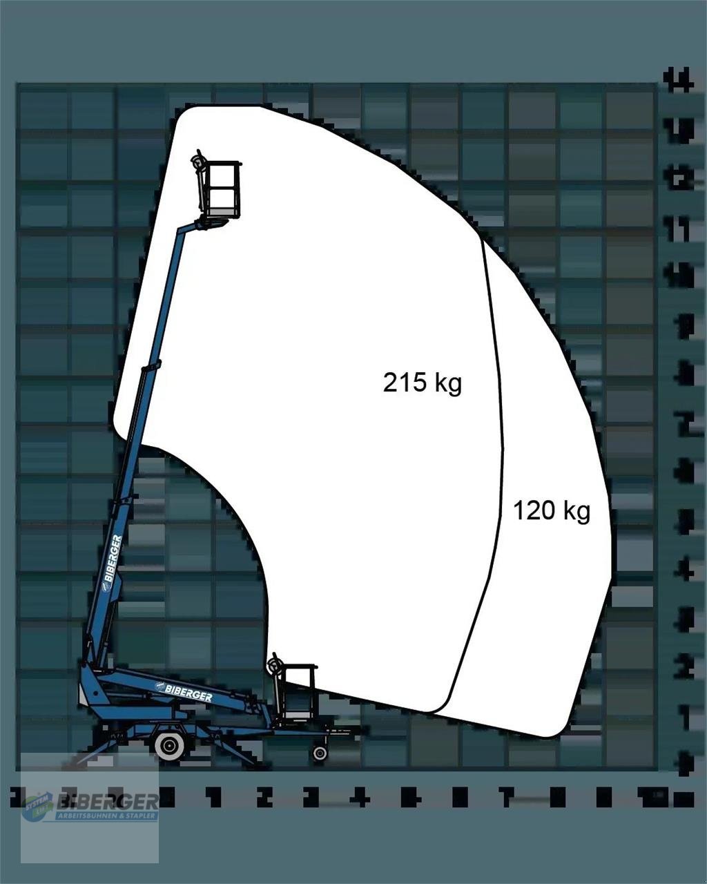 Arbeitsbühne a típus Dino Cars 135T II, Gebrauchtmaschine ekkor: Schierling (Kép 6)