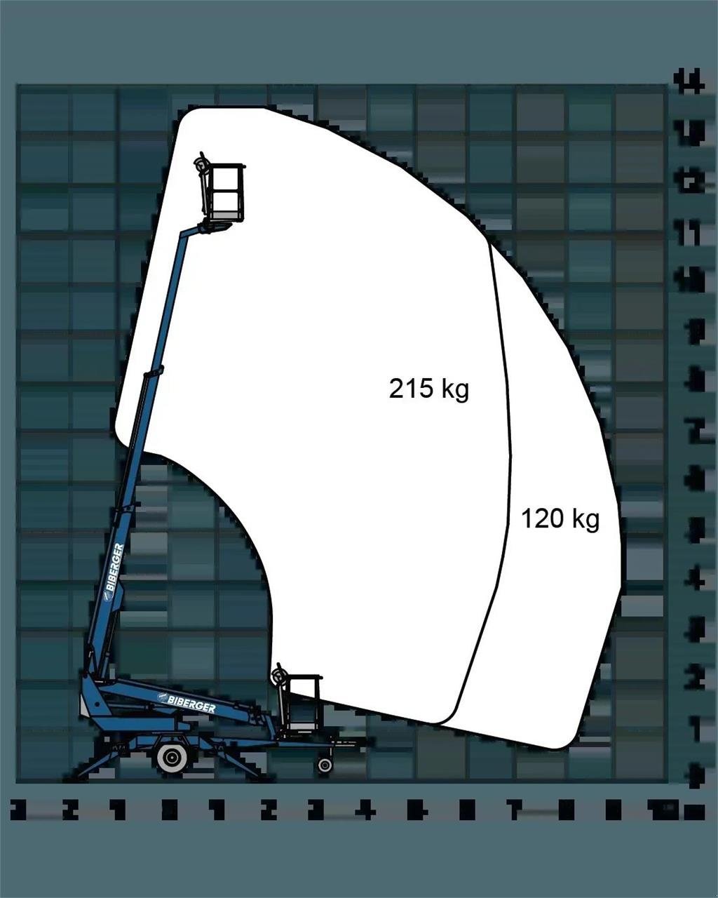 Arbeitsbühne a típus Dino Cars 135T II, Gebrauchtmaschine ekkor: Schierling (Kép 6)