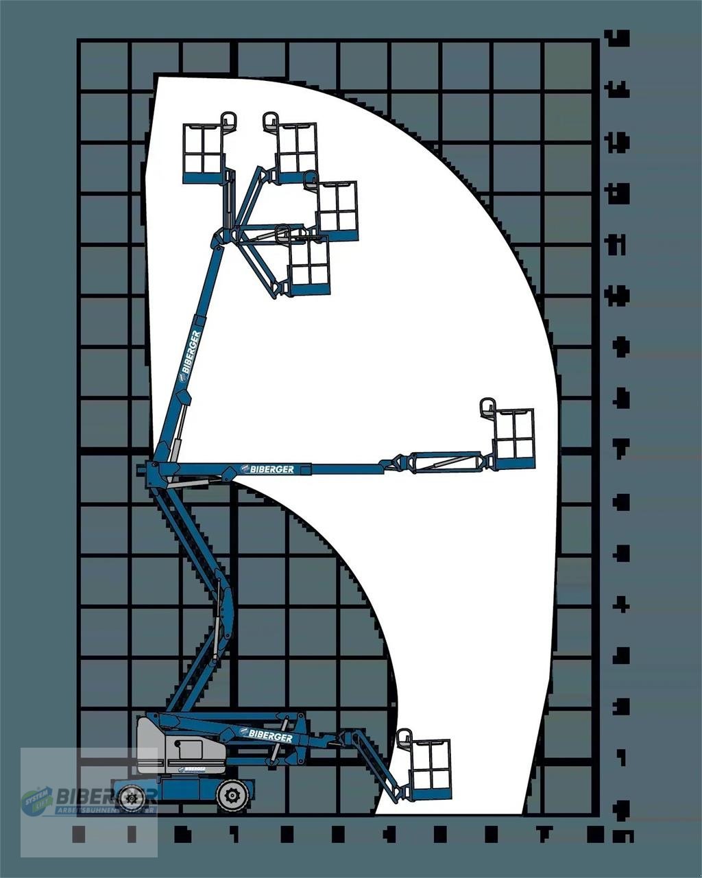 Arbeitsbühne типа Genie Z40NRJ, Gebrauchtmaschine в Schierling (Фотография 13)