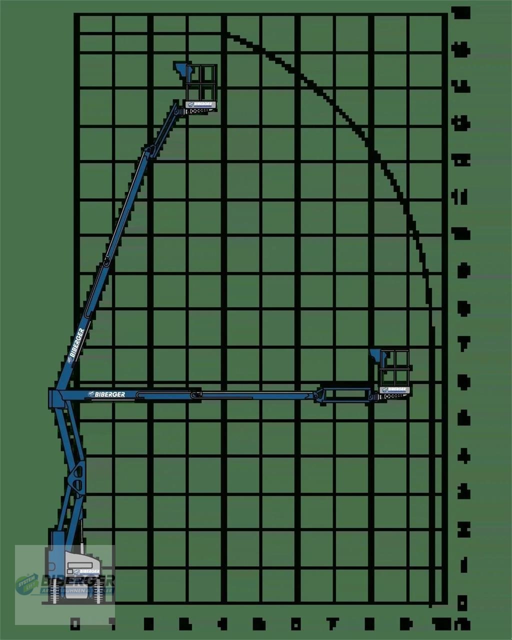Arbeitsbühne типа Niftylift HR15NE, Gebrauchtmaschine в Schierling (Фотография 11)