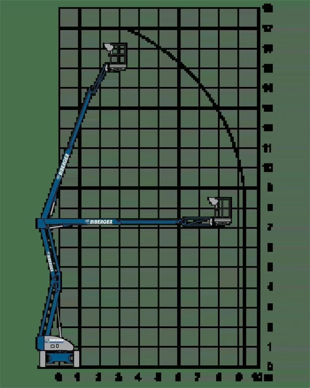 Arbeitsbühne del tipo Niftylift HR17 Hybrid 4x4, Gebrauchtmaschine In Schierling (Immagine 13)