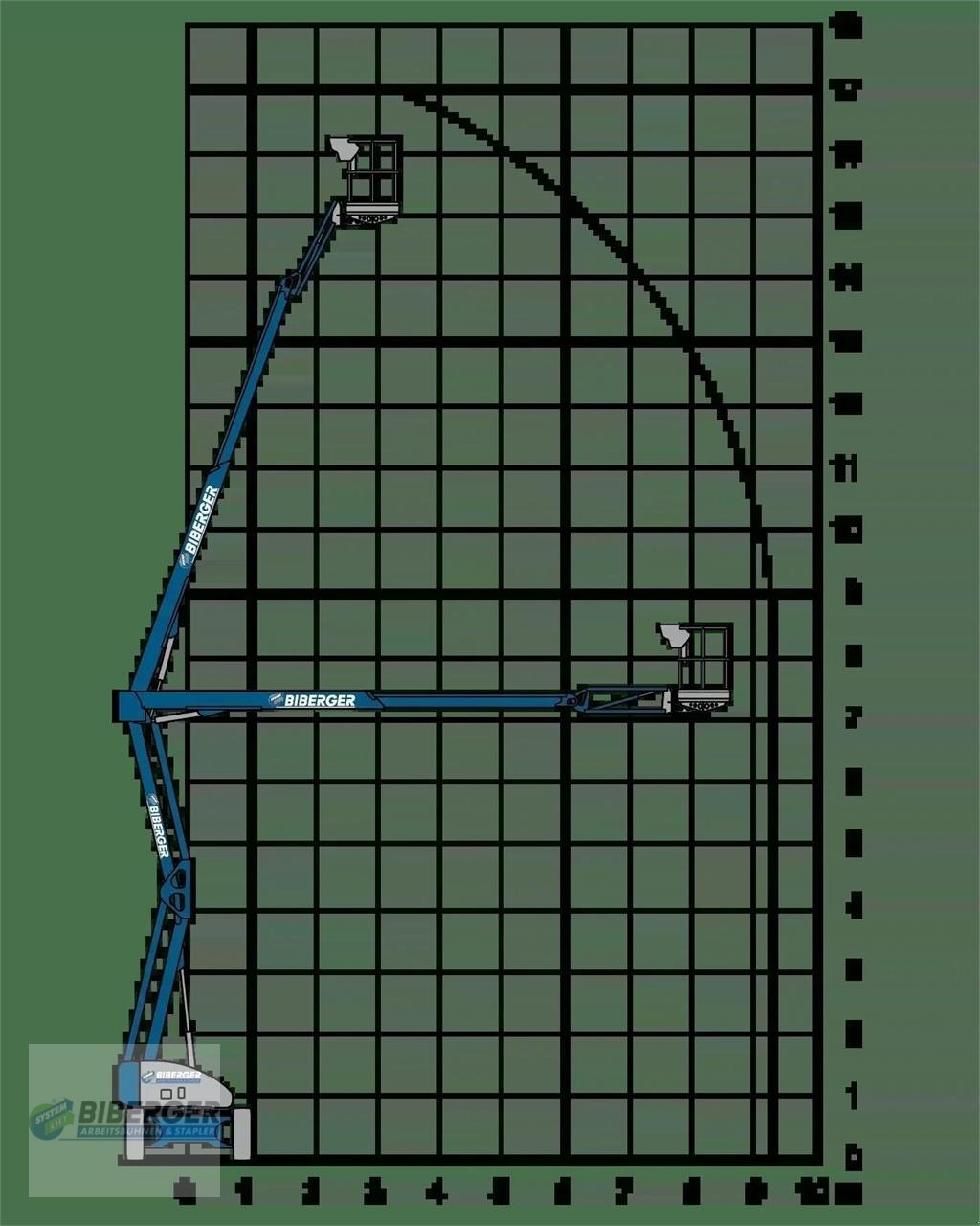 Arbeitsbühne типа Niftylift HR17 Hybrid 4x4, Gebrauchtmaschine в Schierling (Фотография 13)