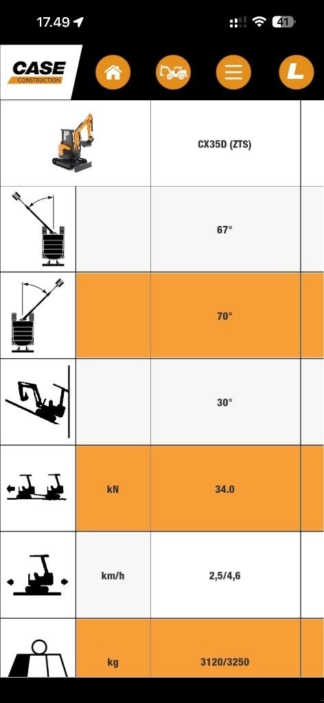 Bagger typu Case IH CX35D, Gebrauchtmaschine w Vrå, Frejlev, Hornslet & Ringsted (Zdjęcie 6)