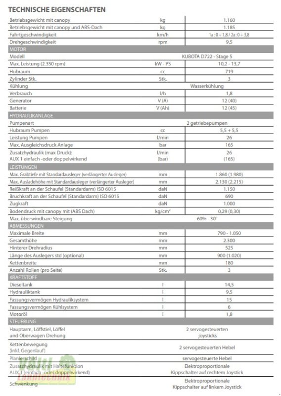 Bagger typu Eurocomach 12 ZT, Neumaschine v Hutthurm bei Passau (Obrázek 17)