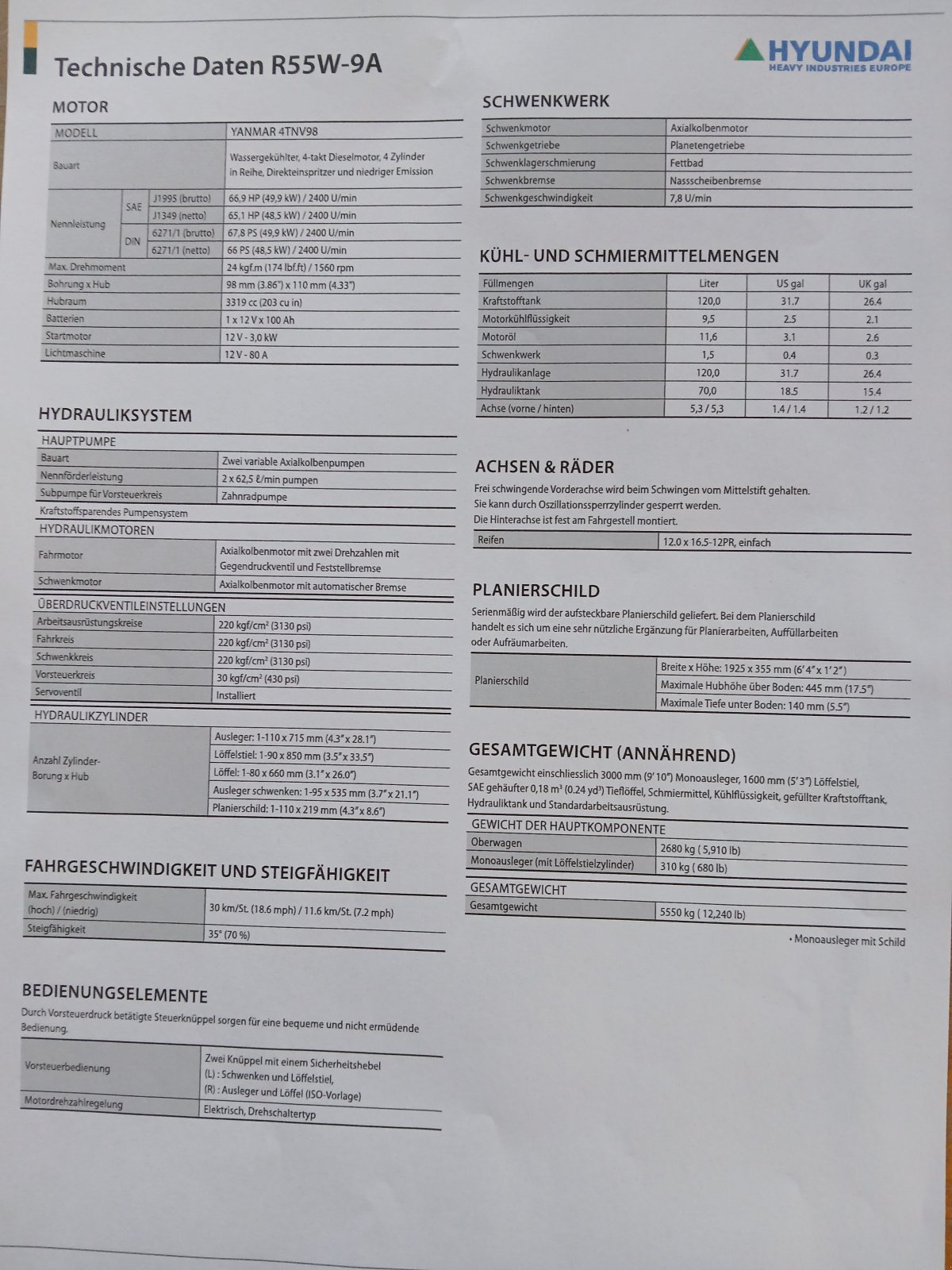 Bagger a típus Hyundai 55W-9, Gebrauchtmaschine ekkor: Obrigheim (Kép 2)