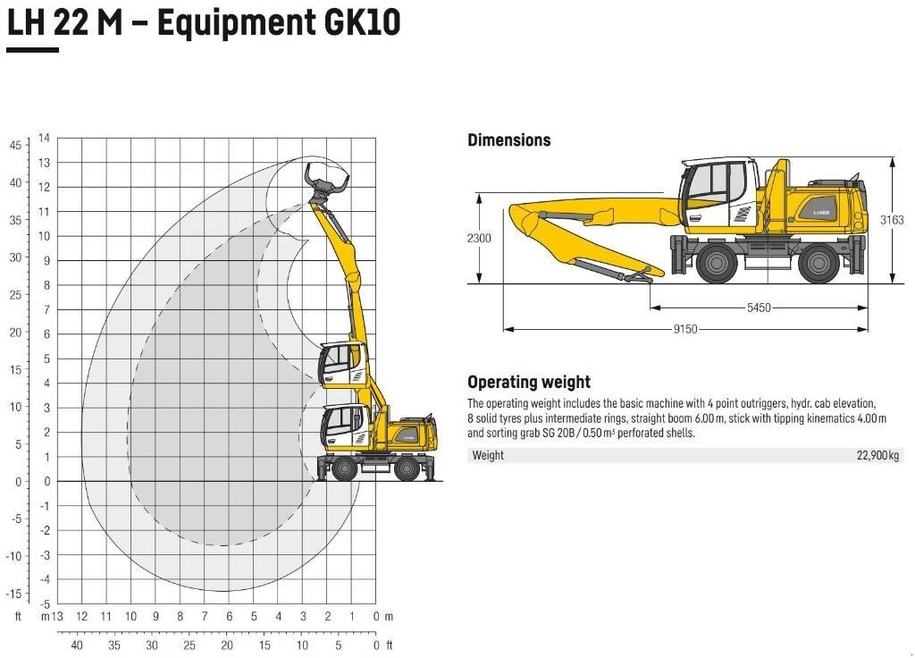 Bagger a típus Liebherr LH 22 M, Gebrauchtmaschine ekkor: Vojens (Kép 15)