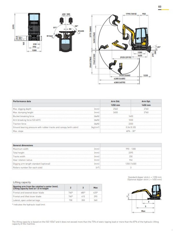 Bagger of the type New Holland E22D CAB AG, Gebrauchtmaschine in Hadsten (Picture 3)