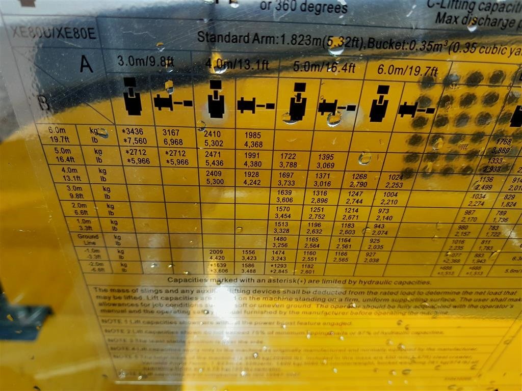 Bagger типа XCMG xe80e, Gebrauchtmaschine в Rødekro (Фотография 12)