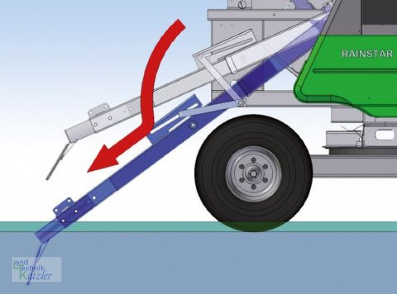 Beregnungsanlage des Typs Bauer Bauer RAINSTAR, Neumaschine in Deutsch-Wagram (Bild 12)