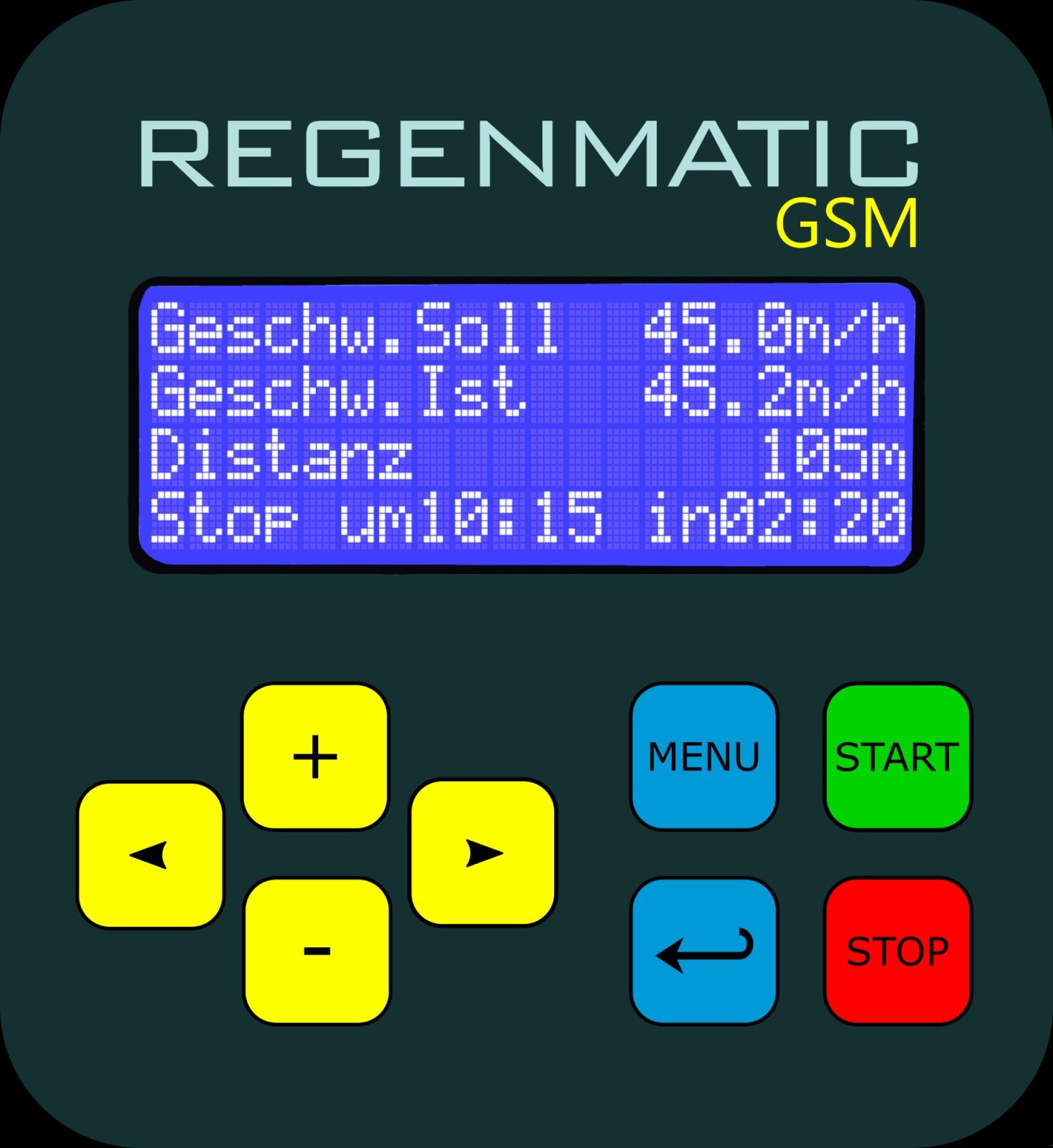 Beregnungsanlage του τύπου Lukatronik Lukasz Szczecinski REGENMATIC, Neumaschine σε Wróblew (Φωτογραφία 1)