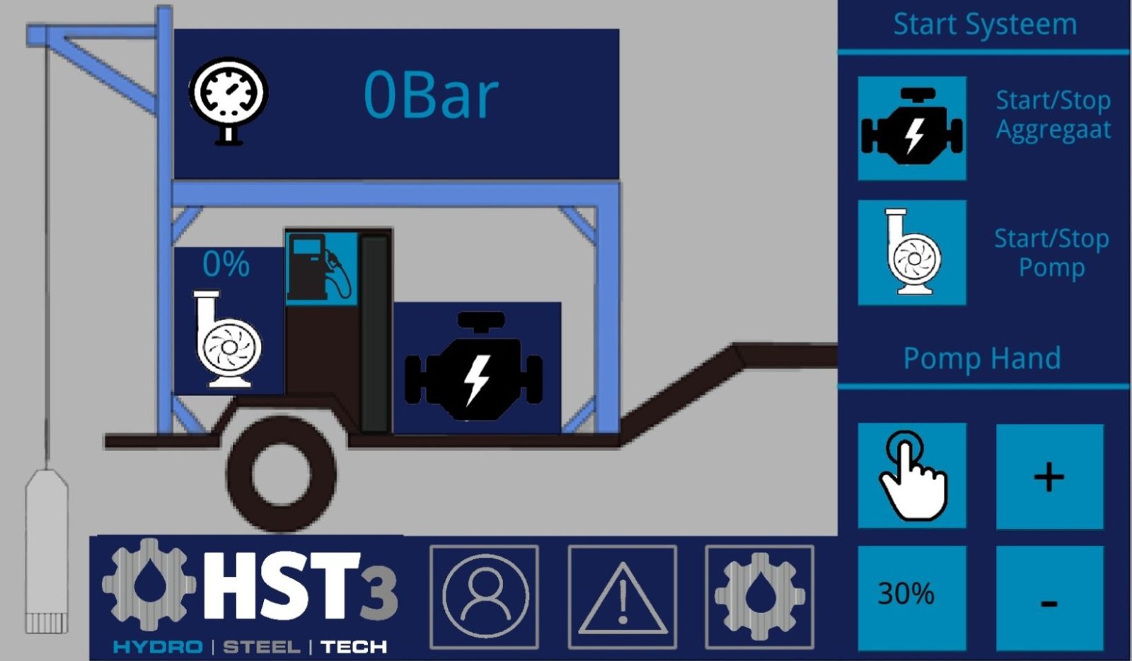 Beregnungsanlage des Typs Sonstige Agriflow 60-16, Neumaschine in Ederveen (Bild 4)