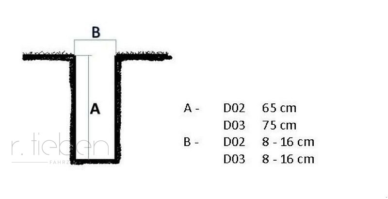 Bodenfräse typu Boxer Boxer DO 2 !! NEU !! Schlitzfräse / Grüppenfräse / Drainagefräse, Neumaschine v Haren (Obrázek 4)