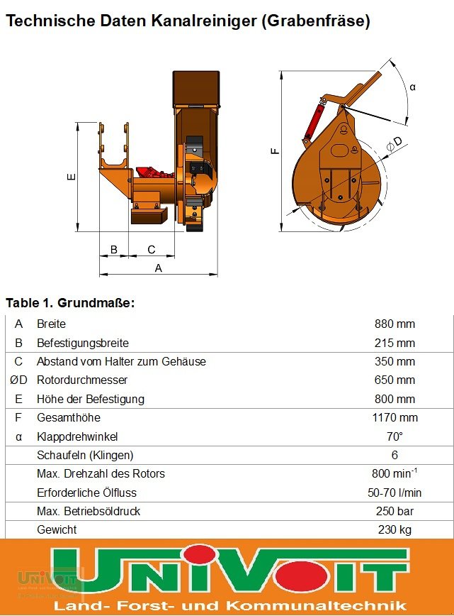 Böschungsmähgerät typu Rasco Spectra 7000 für Traktor, Reichweite 7,0m, + Astschere + Kanalreiniger - Grabenfräse, Mietmaschine w Warmensteinach (Zdjęcie 9)
