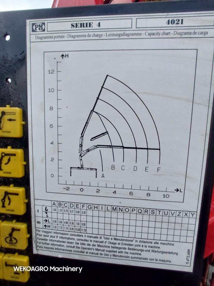 Direktsaatmaschine типа Horsch Pronto 8 DC - DouDrill og kran, Gebrauchtmaschine в Hammel (Фотография 15)