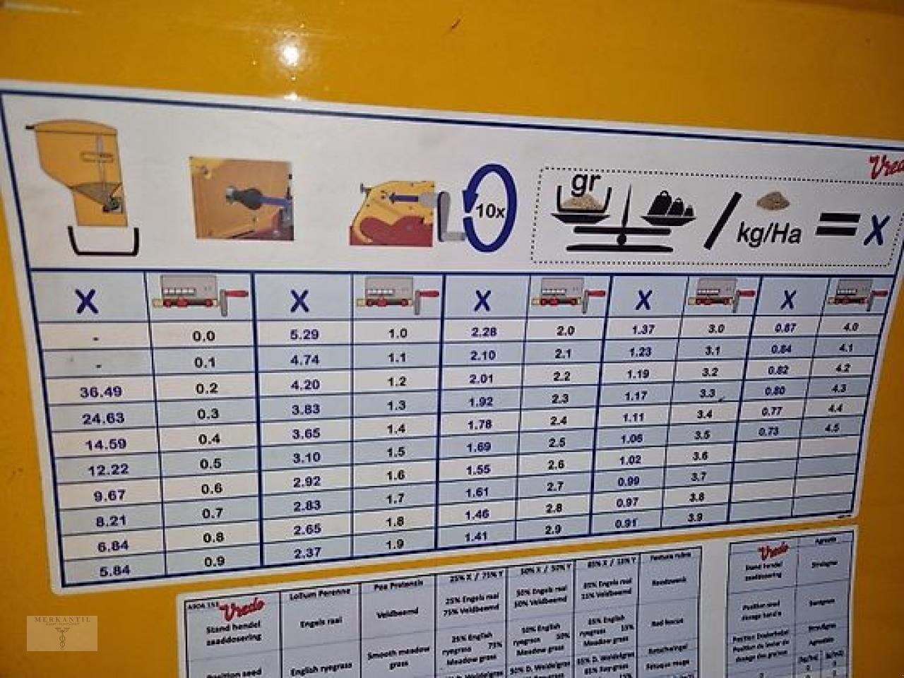 Direktsaatmaschine tipa Sonstige Vredo DZ5 SINGLE COMPACT 180, Gebrauchtmaschine u Pragsdorf (Slika 11)