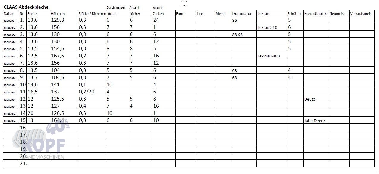 Dreschwerk typu CLAAS Abdeckbleche, Dreschtrommel, Wendetrommel, Gebrauchtmaschine v Schutterzell (Obrázek 2)