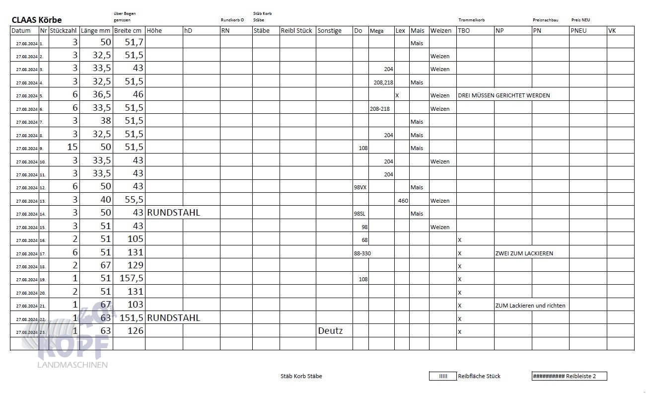 Dreschwerk des Typs CLAAS div. Mais & Getreidekörbe Claas, Deutz, JD, NH, Gebrauchtmaschine in Schutterzell (Bild 8)