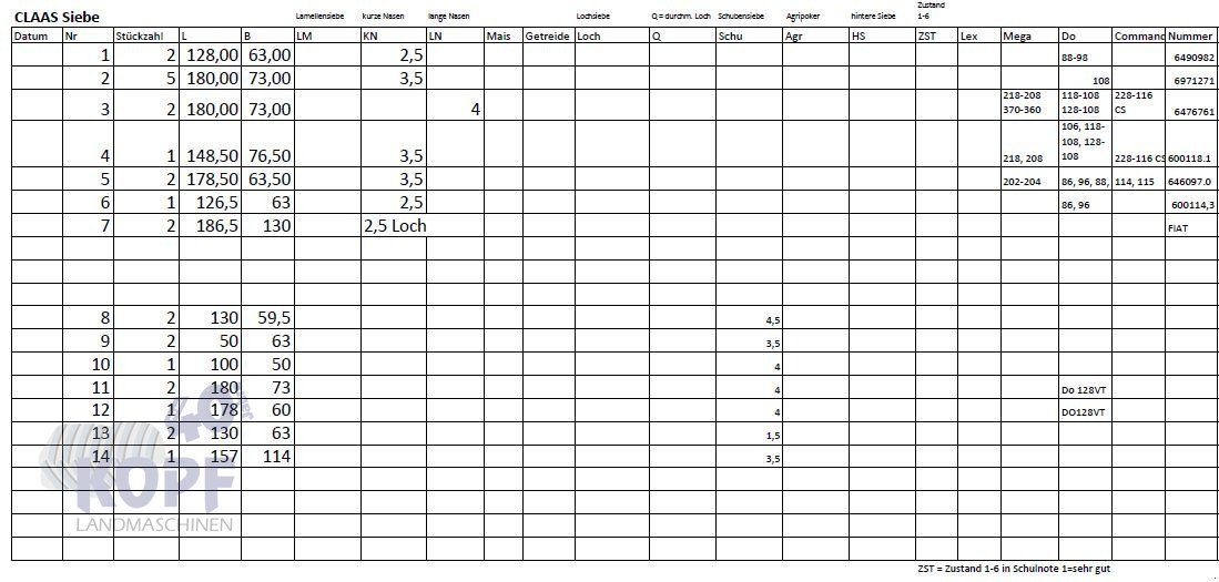 Dreschwerk typu CLAAS div. Siebe, Gebrauchtmaschine v Schutterzell (Obrázek 22)