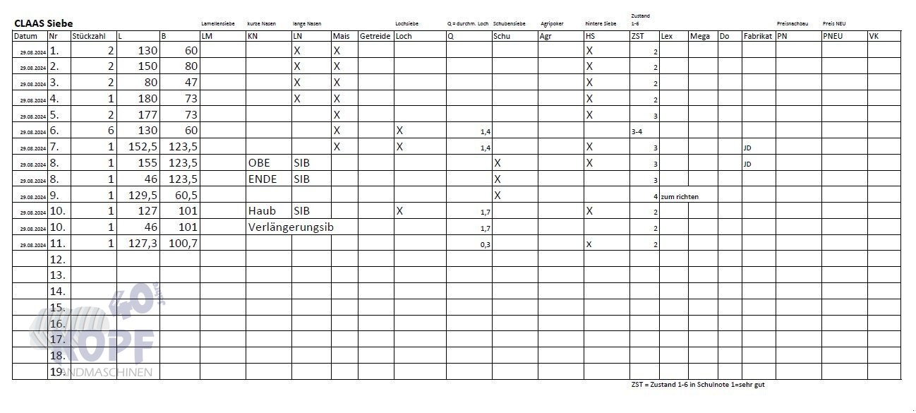Dreschwerk typu CLAAS div. Siebe, Gebrauchtmaschine v Schutterzell (Obrázek 21)