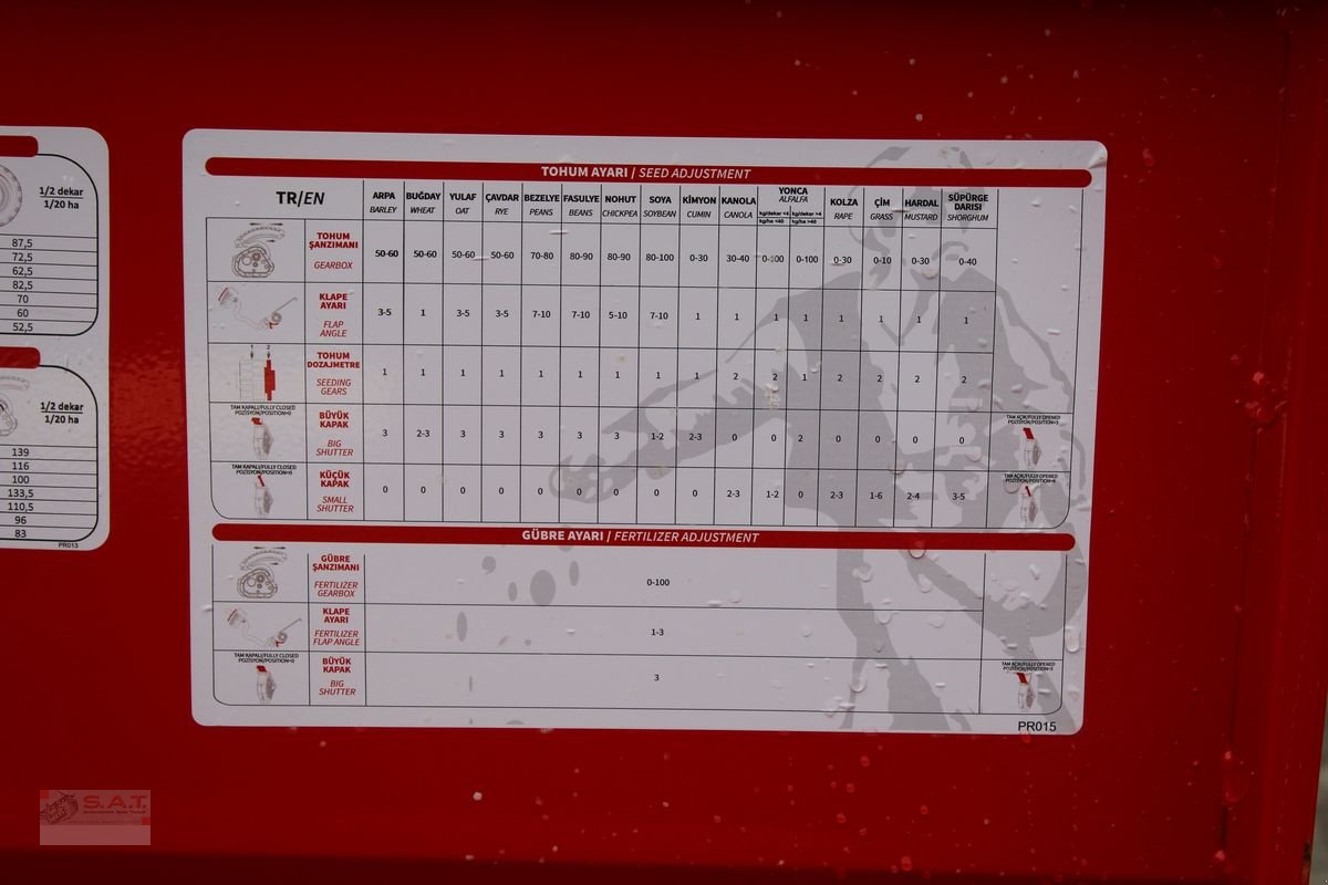 Drillmaschine tip Sonstige Pertum 250 S-NEU, Neumaschine in Eberschwang (Poză 16)