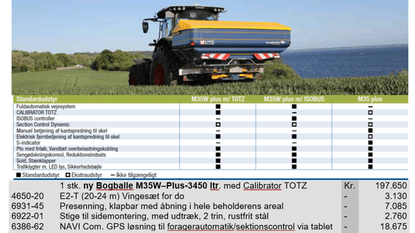 Düngerstreuer del tipo Bogballe M35W-PLUS 3450, Gebrauchtmaschine en Ringe (Imagen 3)
