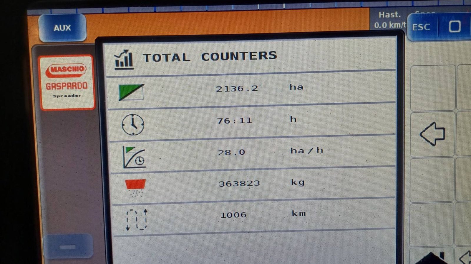 Düngerstreuer типа Gaspardo PRIMO EW ISOTRONIC 320  Med vejeceller, isobus, Gebrauchtmaschine в Holstebro (Фотография 5)