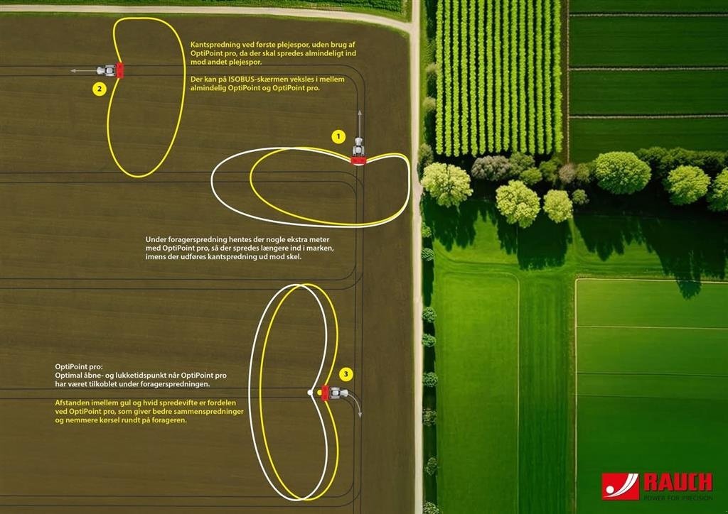 Düngerstreuer des Typs Rauch AXIS 50.2 H EMC ISOBUS maskine, Gebrauchtmaschine in Løgstør (Bild 4)