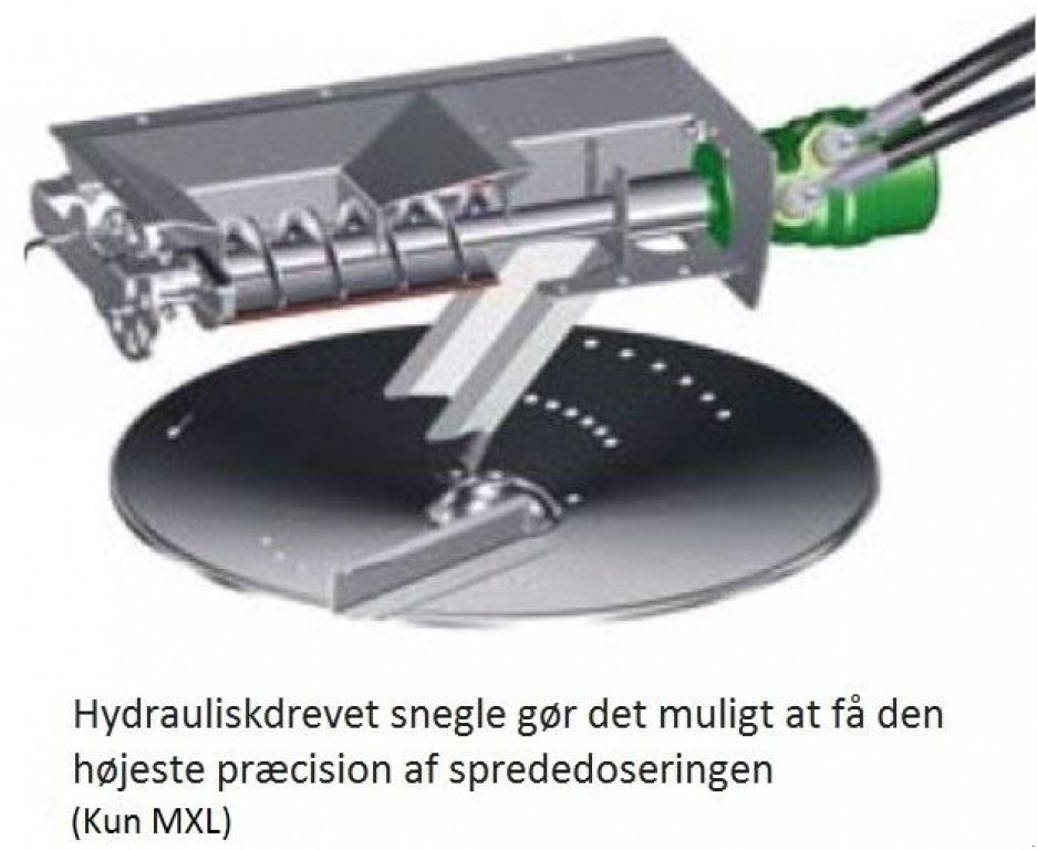 Düngerstreuer tipa Unia MXL 1600, Gebrauchtmaschine u Hadsund (Slika 3)