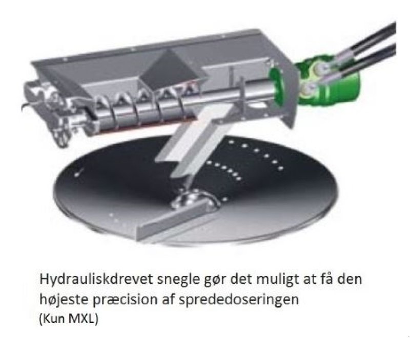 Düngerstreuer tip Unia MXL 1600, Gebrauchtmaschine in Vrå (Poză 7)