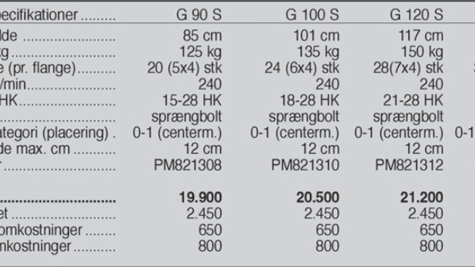Einachstraktor типа Ortolan G135, Gebrauchtmaschine в Vrå (Фотография 7)