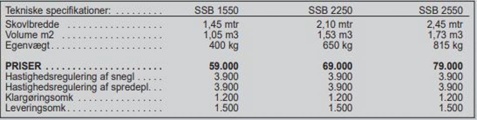 Einstreutechnik van het type VDMJ SSB-1550, Gebrauchtmaschine in Vrå (Foto 3)