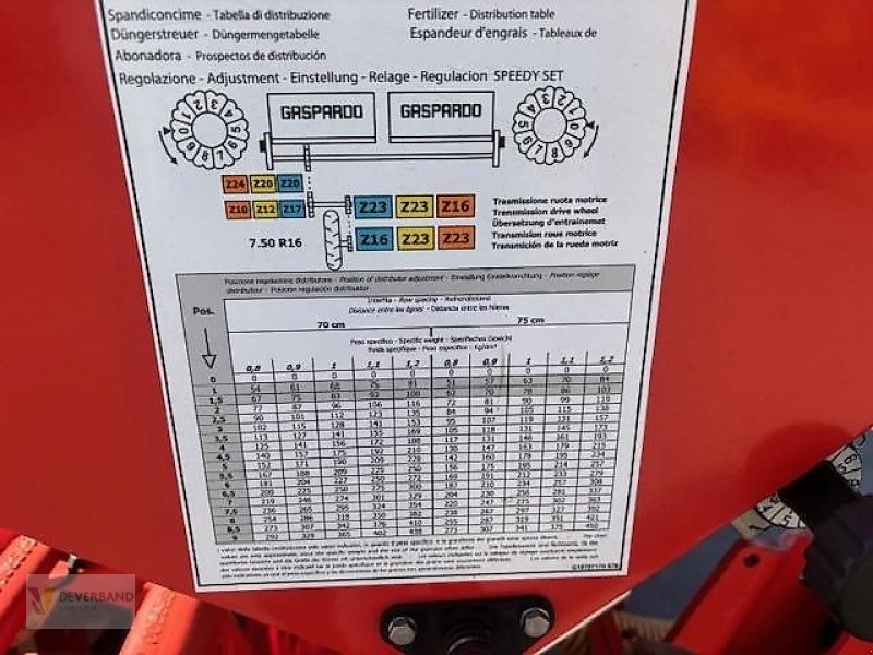 Einzelkornsägerät типа Gaspardo MTER, Gebrauchtmaschine в Colmar-Berg (Фотография 9)