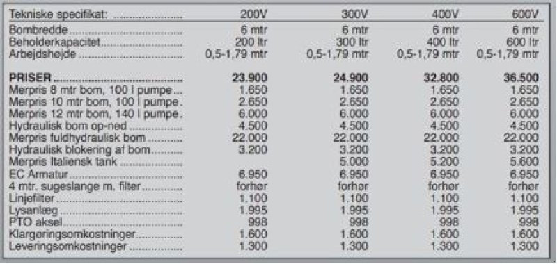 Feldspritze του τύπου Jar-Met 400 V Marksprøjte, Gebrauchtmaschine σε Vrå (Φωτογραφία 11)
