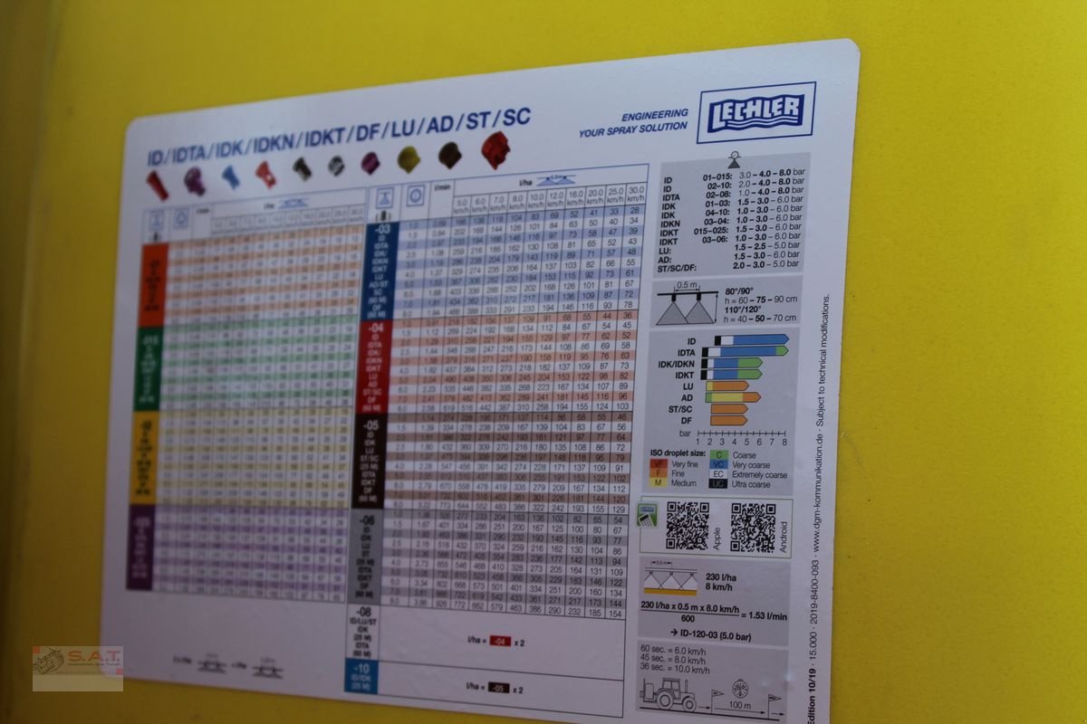 Feldspritze tip Sonstige Alfa PRO D+ 1000-Pflanzenschutzspritze NEU, Neumaschine in Eberschwang (Poză 7)