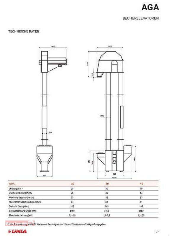 Förderanlage des Typs Unia AGA 40 Becherelevator Ausstellungsstück 5 m, Neumaschine in Ostheim/Rhön (Bild 25)