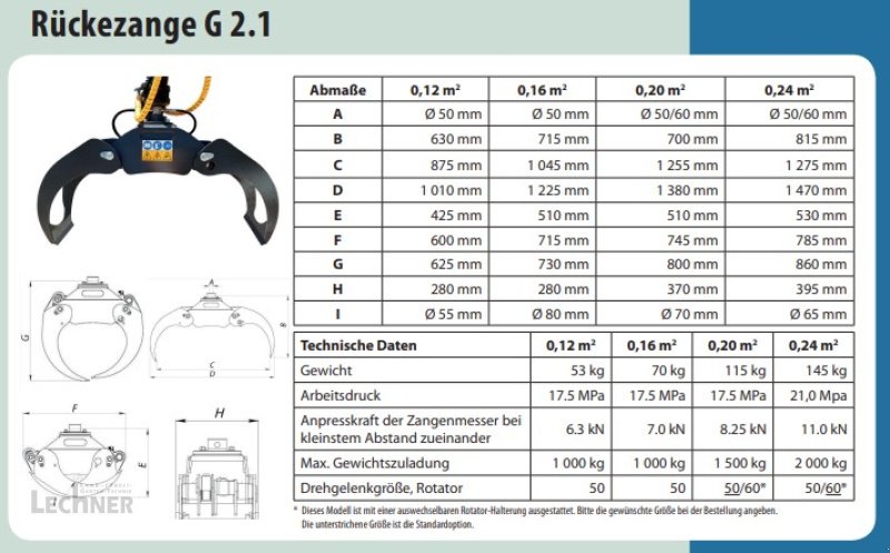Forstgreifer und Zange tip Farma 0.12 G2.1, Neumaschine in Bad Abbach-Dünzling (Poză 2)