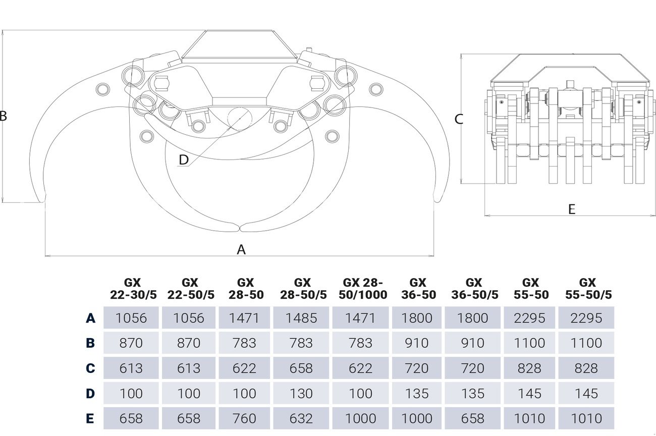 Forstgreifer und Zange Türe ait Intermercato TG GX Greifer Universalgreifer Holzgreifer, Neumaschine içinde Petting (resim 3)