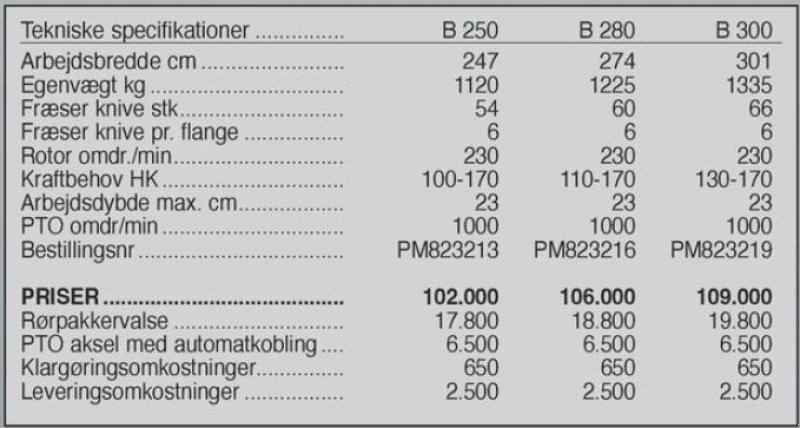 Fräse от тип Ortolan B 280, Gebrauchtmaschine в Vrå (Снимка 4)