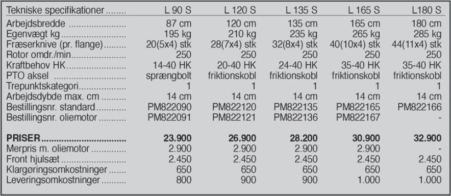 Fräse του τύπου Ortolan L 180 S, Gebrauchtmaschine σε Vrå (Φωτογραφία 4)
