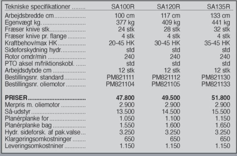 Fräse Türe ait Ortolan SA 120 R, Gebrauchtmaschine içinde Vrå (resim 9)