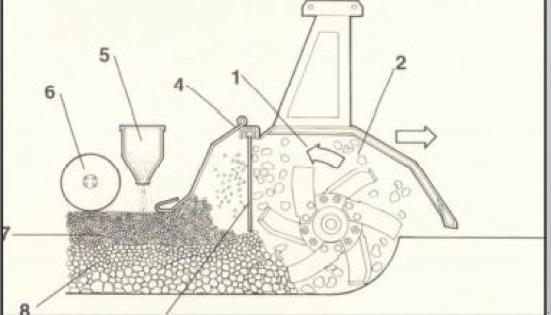 Fräse типа Ortolan SC 100 R, Gebrauchtmaschine в Vrå (Фотография 14)